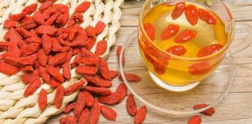 Top những loại trà được xem là khắc tinh của mỡ máu