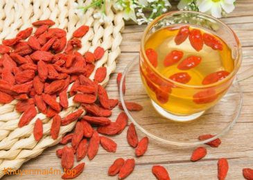 Top những loại trà được xem là khắc tinh của mỡ máu